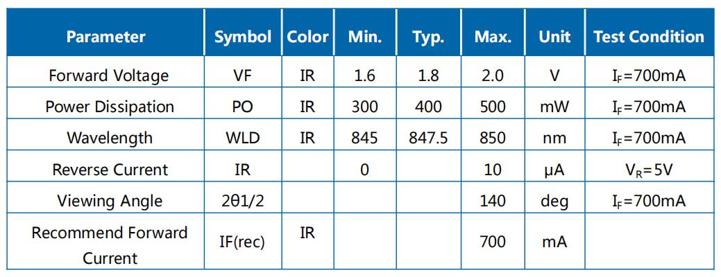 JH-3IR14G42-T3A-M850