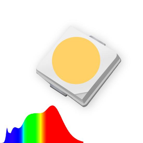 전체 스펙트럼의 용도는 무엇입니까?
