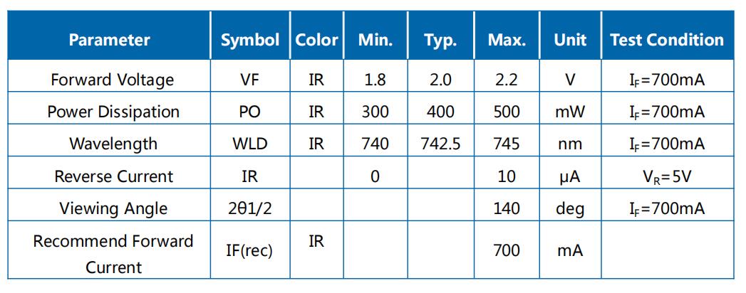 JH-3IR14G42-T3A-M740