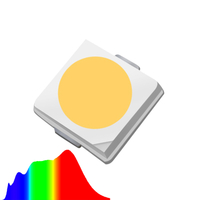 0.2W/0.5w 높은 CRI Sunlike 전체 스펙트럼 3030 SMD LED