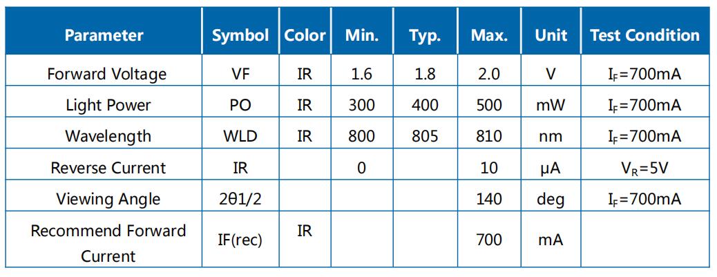 JH-3IR14G42-T3A-M810