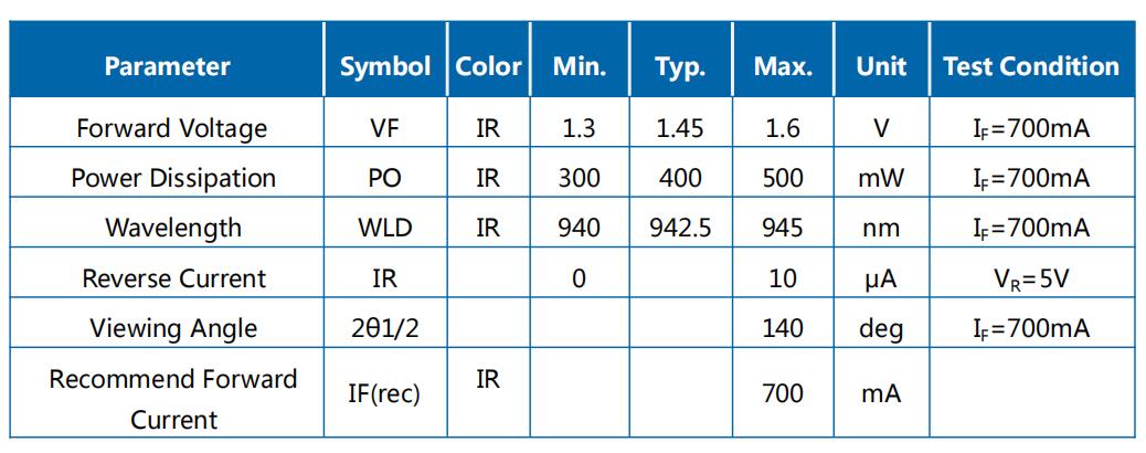 JH-3IR14G42-T3A-M940
