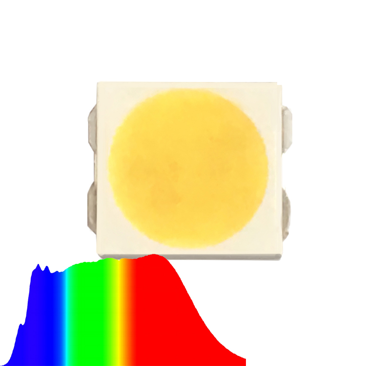 Full Spectrum SMD에 대해 얼마나 알고 있습니까?